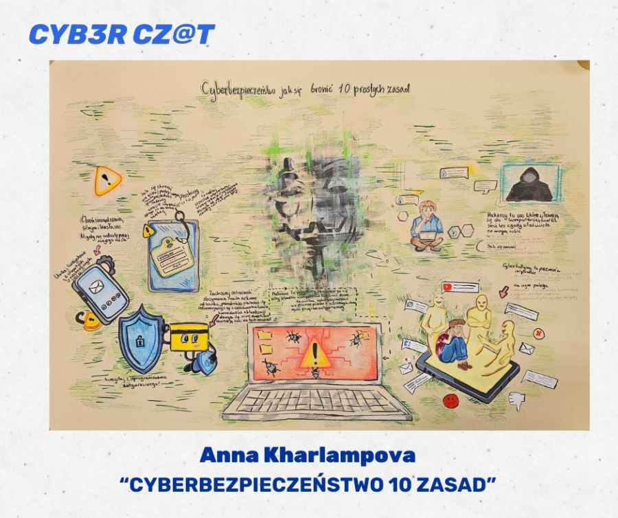 SUKCES W KONKURSIE CYBER CHAT