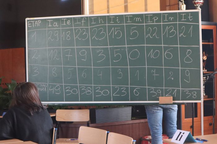 https://ekonom.kolobrzeg.pl/wp-content/uploads/gal/2024/03/05/zseh_12.jpg